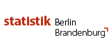 Amt für Statistik Berlin-Brandenburg - Anstalt des öffentlichen Rechts